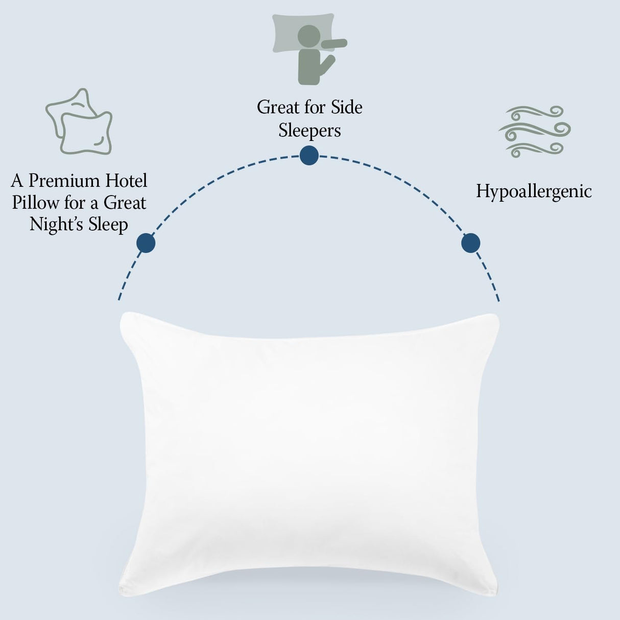Downlite EnviroLoft Hotel Pillow – Queen/Jumbo Size 20” x 30”, Down Alternative Firm Pillow for Side Sleepers – Hypoallergenic & Luxurious 230 TC Cotton Fabric – Machine Washable/Dryable