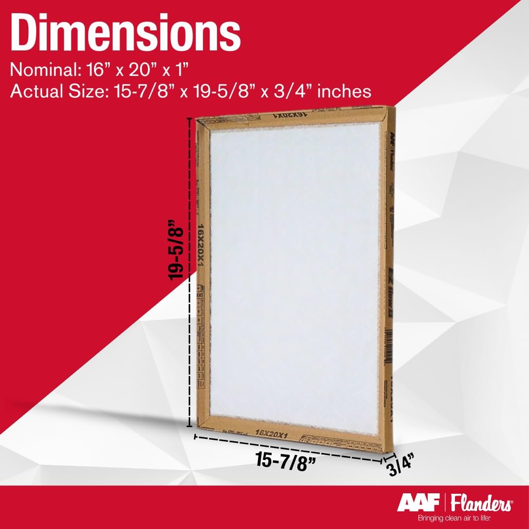 Flanders EZ-Flow II 16x20x1 Air Filters, MERV 1 - Furnace, HVAC, and AC Replacement Filter, High-Airflow Fiberglass Media, 10055.011620 (Pack of 2)