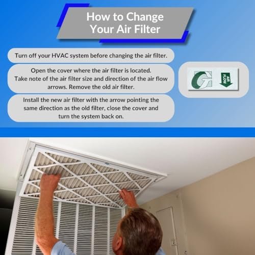 14x18x1 Glasfloss Fiberglass Air Filter, Double Strut, GDS Series, Made in USA, Actual Size: 13 5/8 x 17 5/8 x 3/4 (Box of 12)