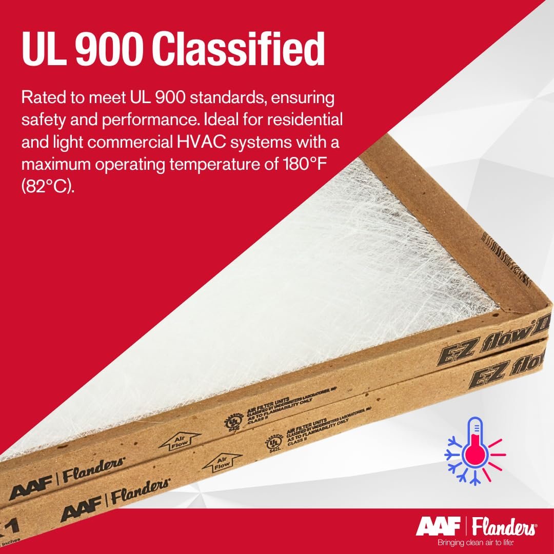 Flanders EZ-Flow II Air Filter 24X24X1 - QTY of 2 Filters