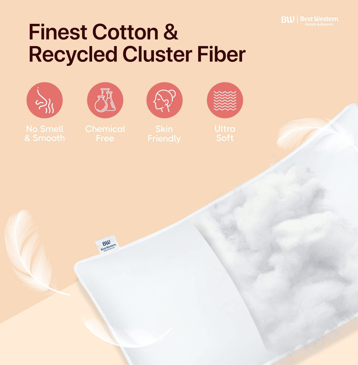 wynrest Best Western Victoria Pillow 20x30 Queen used in Best Western Hotels, Luxury Made in USA, T230 100% Cotton, Eco Adaptive Fiber Fill, Back or Stomach Sleepers, Hypoallergenic