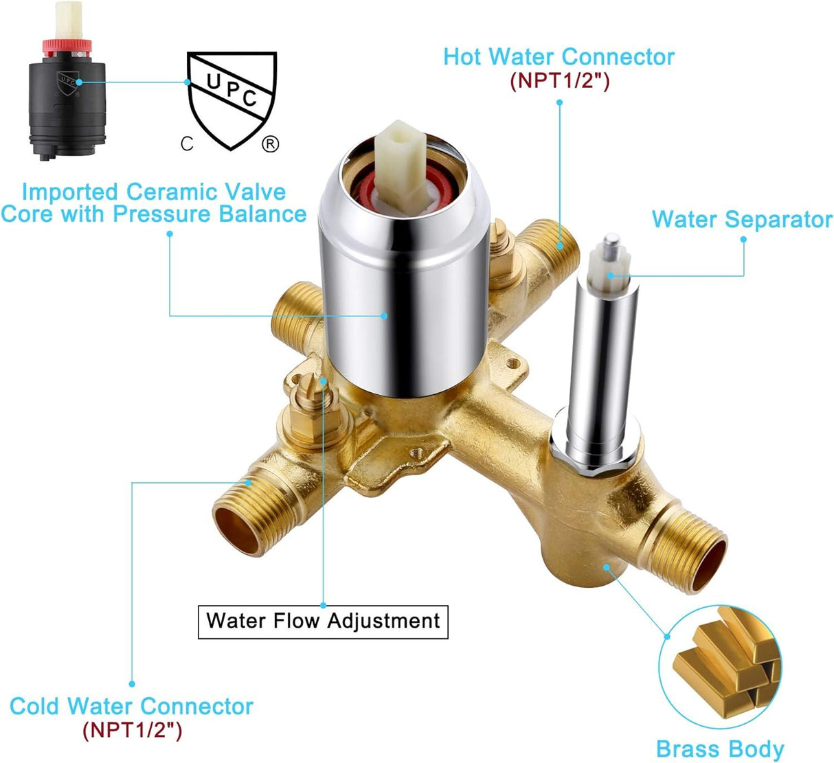 SOKA Shower Faucet Set Chrome 10 Inch Rainfall Shower Head And High Pressure Handheld Shower Head Rain Shower System Shower Trim Kit with Valve Pressure Balance Wall Mount Square Shower Combo Set