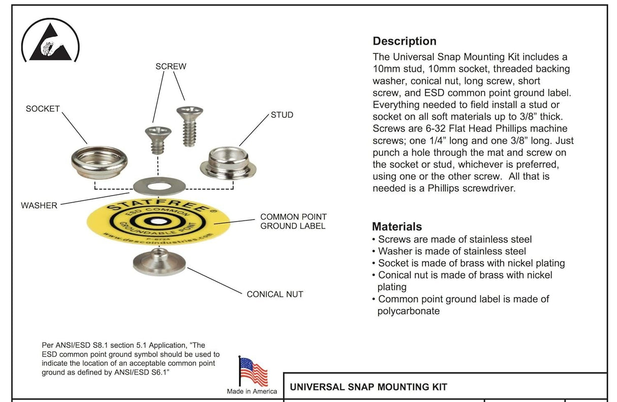 Desco 09864 (Pack of 2) Universal SNAP MOUNTING KIT