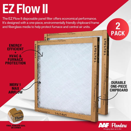 Flanders EZ-Flow II 14x14x1 Air Filters, MERV 1 - Furnace, HVAC, and AC Replacement Filter, High-Airflow Fiberglass Media, 10055.011414, Pack of 2