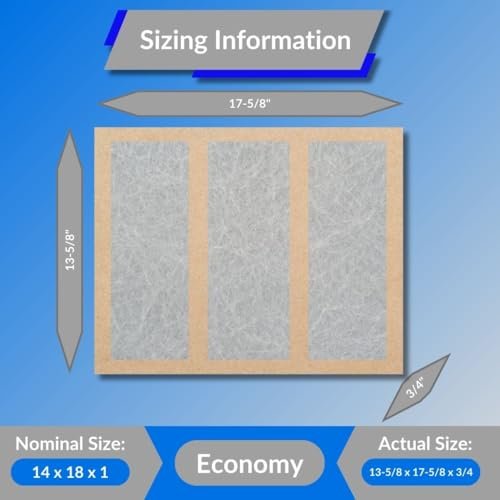 14x18x1 Glasfloss Fiberglass Air Filter, Double Strut, GDS Series, Made in USA, Actual Size: 13 5/8 x 17 5/8 x 3/4 (Box of 12)