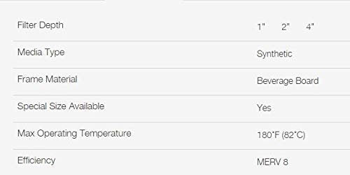 NaturalAire Pre-Pleat 40 Air Filter, MERV 8, 20 x 25 x 2-Inch, 12-Pack