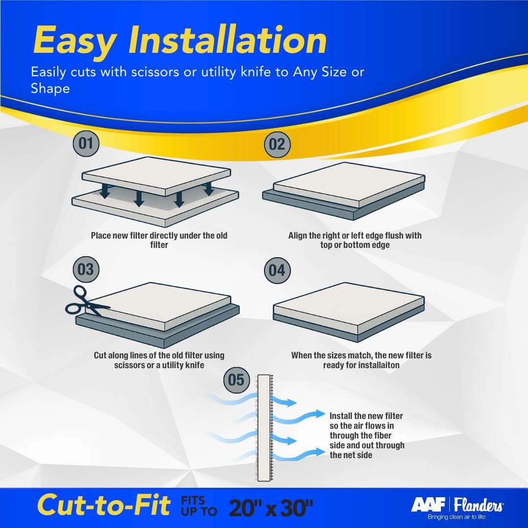 Flanders NaturalAire Reusable Air Filter 20x30x1 - Cut to Fit Material for Furnace, HVAC, & AC Vents - Washable Natural Fibers