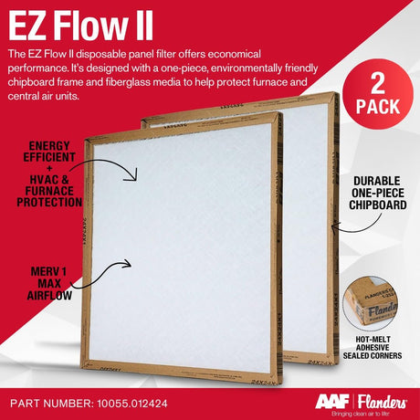 Flanders EZ-Flow II Air Filter 24X24X1 - QTY of 2 Filters