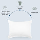 Downlite EnviroLoft Hotel Pillow – Queen/Jumbo Size 20” x 30”, Down Alternative Firm Pillow for Side Sleepers – Hypoallergenic & Luxurious 230 TC Cotton Fabric – Machine Washable/Dryable