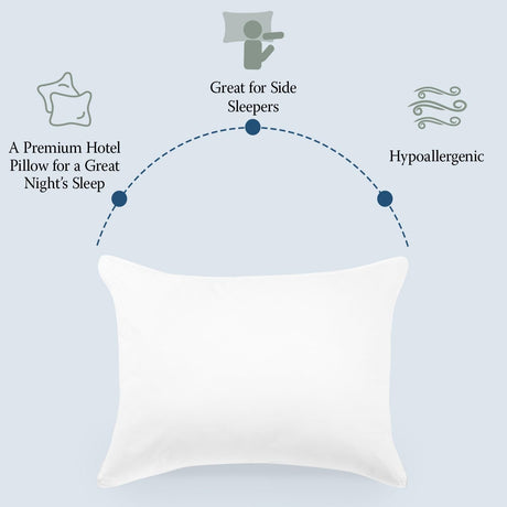 Downlite EnviroLoft Hotel Pillow – Queen/Jumbo Size 20” x 30”, Down Alternative Firm Pillow for Side Sleepers – Hypoallergenic & Luxurious 230 TC Cotton Fabric – Machine Washable/Dryable