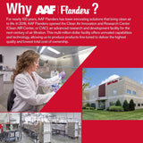 Flanders EZ-Flow II Air Filter 24X24X1 - QTY of 2 Filters