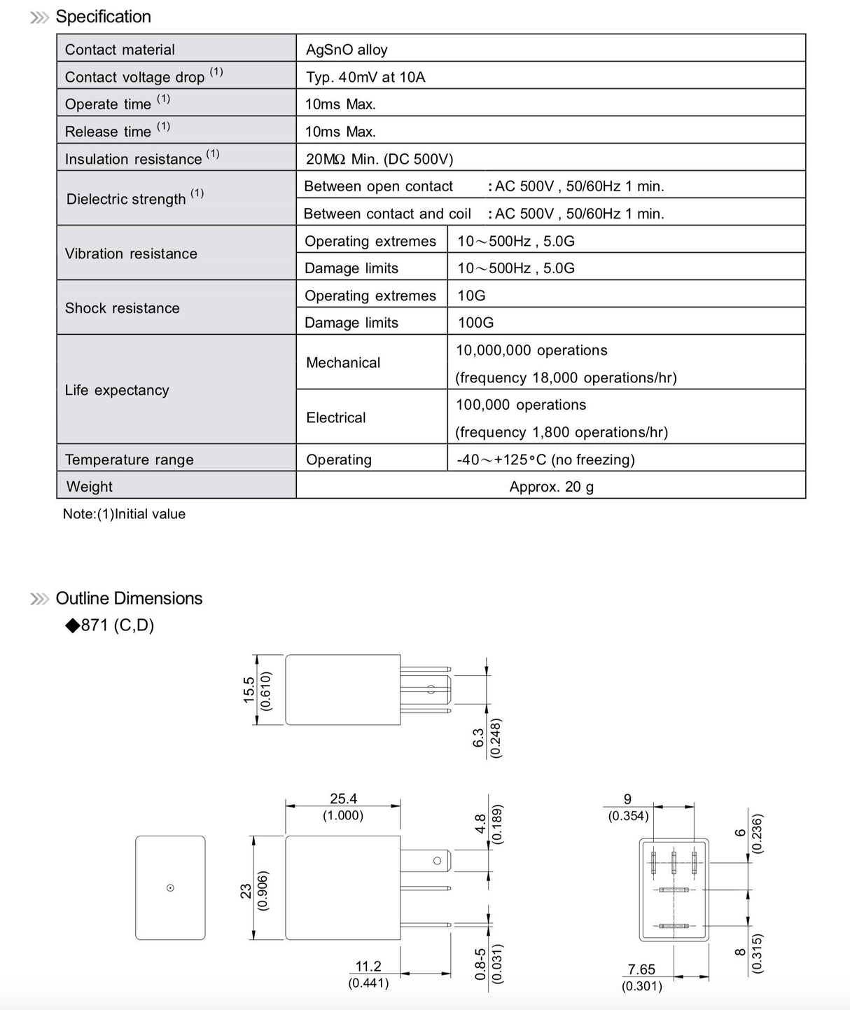 Song Chuan 871-1C-C-R1U01 12VDC (Pack of 3) Micro 280 SPDT 20/35A Relay, SPDT 1 Form C