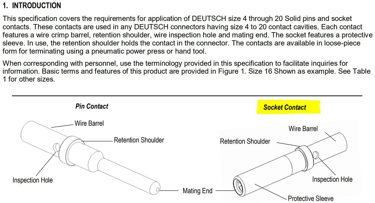 TE Connectivity Deutsch 20-16 AWG Solid Barrel Style Connectors - 100 Pack (0462-201-16141)
