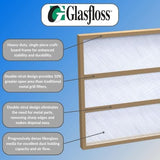14x18x1 Glasfloss Fiberglass Air Filter, Double Strut, GDS Series, Made in USA, Actual Size: 13 5/8 x 17 5/8 x 3/4 (Box of 12)
